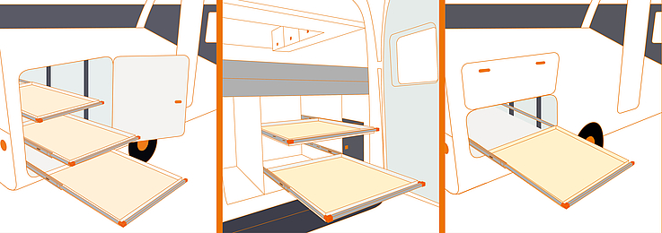 Schwerlastauszug für Camper